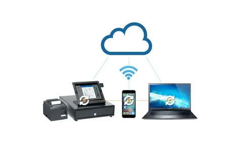 Cloud POS Provider